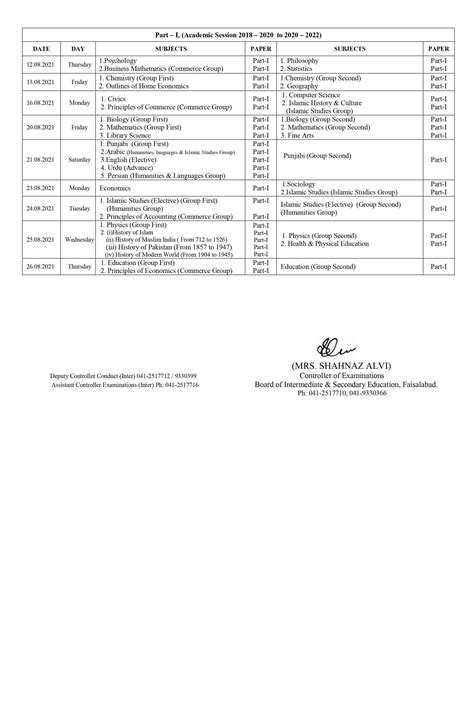 Bise Faisalabad Board Date Sheet Inter 11th And 12th Class Exams 2021