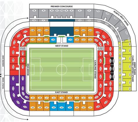 Sunderland AFC Stadium Of Light Guide English Grounds Football