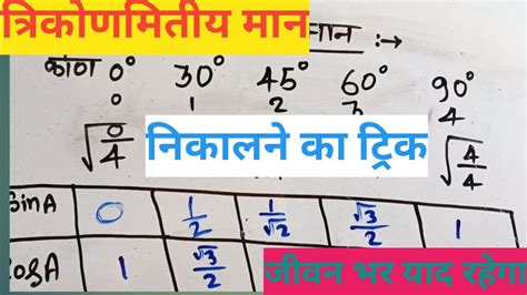 Trigonometry Trick Ll Trigonometry Table Trick In Hindi Ll Class Th