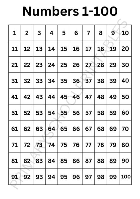 Numbers Free Printables Charts