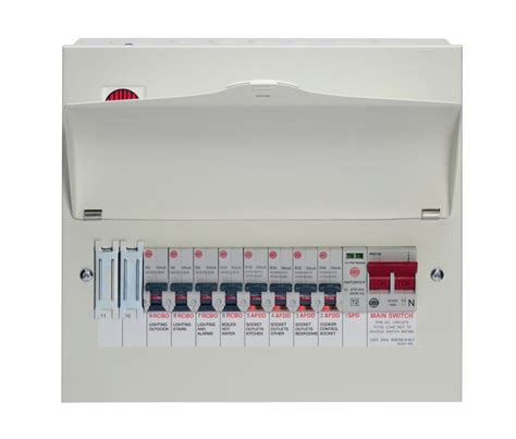 Consumer Units The Ultimate Guide