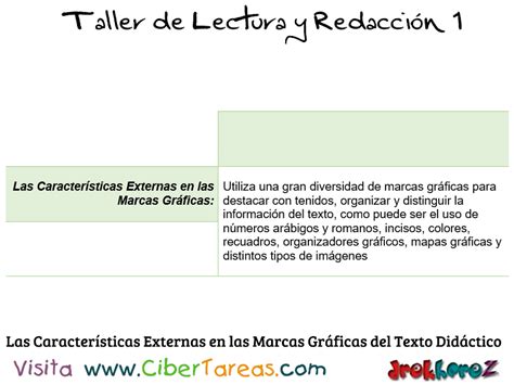 Texto Didáctico En Los Textos Expositivos Escolares Taller De Lectura Y Redacción 1 Cibertareas