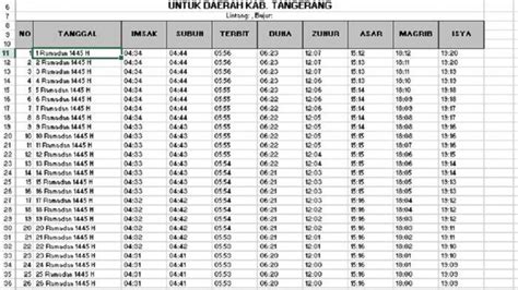 Jadwal Imsakiyah Ramadhan Kabupaten Tangerang Lengkap Satu Bulan