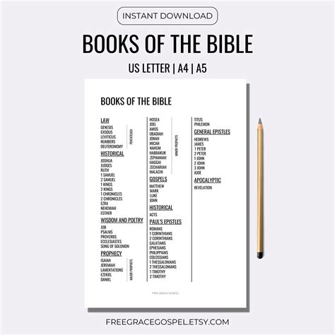 Books of the Bible Printable Bible Genres List Genre Faith - Etsy