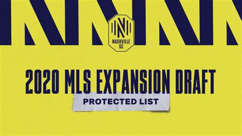 Nashville Sc Announces Protected Players List Ahead Of 2020 Mls