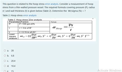 Solved This question is related to the hoop stress error | Chegg.com