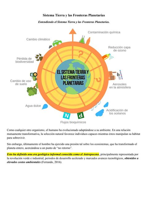 Sistema Tierra Y Las Fronteras Planetarias By Martin Lucione Issuu