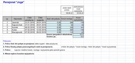 Excel Zadania Worldpress Szkoleniowy