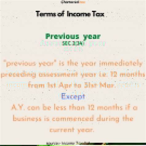 Definition Of Previous Year Under Income Tax Act Income Tax Taxact