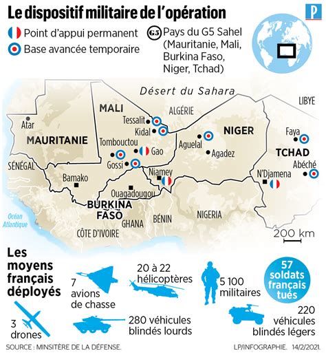 Linquiétante menace terroriste au Sahel Le Parisien