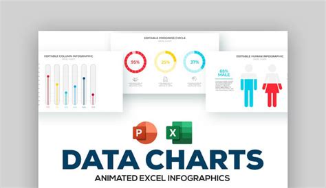 25 Best Powerpoint Ppt Chart And Graph Templates For 2022