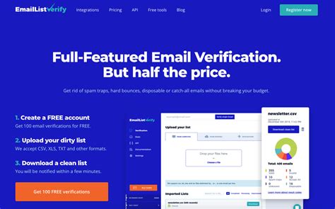 11 Best Email Checker And Verification Tools In 2024 Unspam