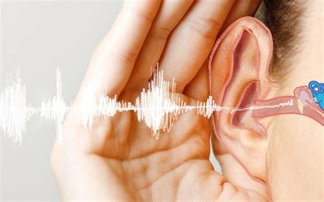 Symptoms of Hearing Loss - Do you aware this happen to you lately?