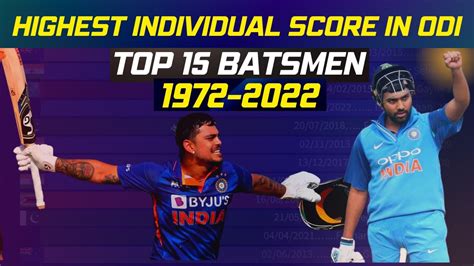 Highest Individual Score In Odi 1972 2022 Top 15 Batsmen