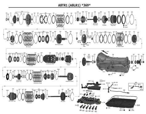 A8TR1 Transmission Parts Repair Guidelines Problems Manuals