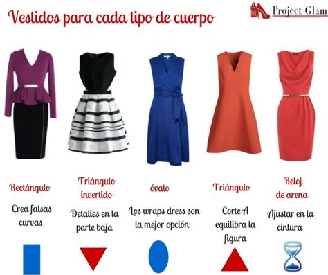 Pin En Tipos De Cuerpo