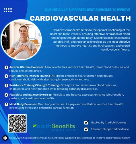 Scientifically Supported Best Exercises to Improve Cardiovascular ...