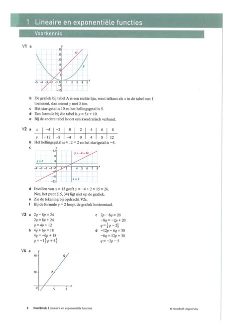 Oefentoets H1 Uitwerkingen Scheikunde Studeersnel