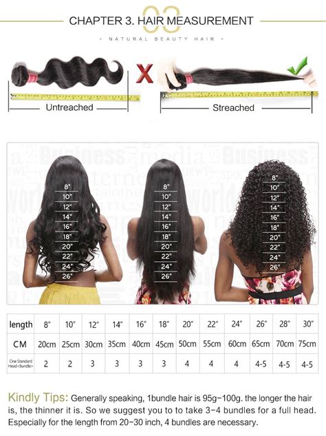 Hair Inch Chart And How To Measure Hair Length Hair System