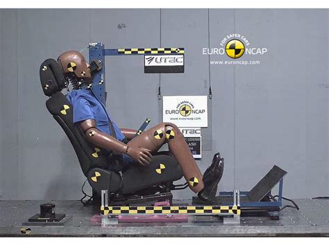 Euro Ncap Newsroom Peugeot Whiplash Crash Test