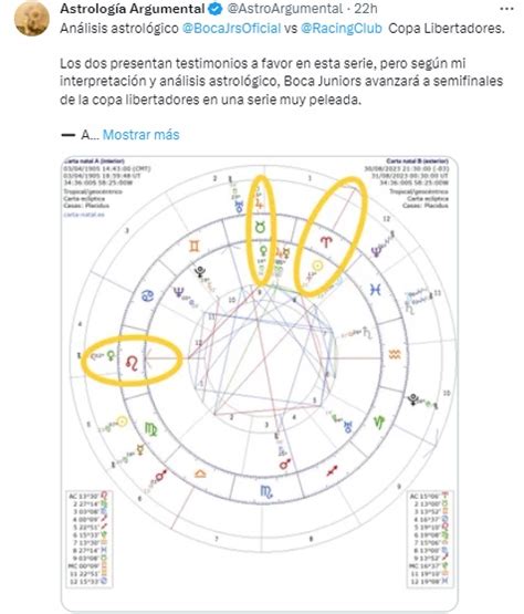 Un astrólogo acertó el resultado de Boca vs Racing y lanzó una filosa