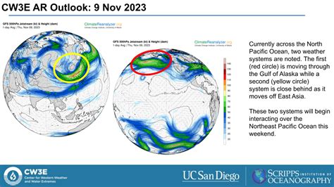 CW3E Atmospheric River Outlook: 9 Nov 2023 - Center for Western Weather ...