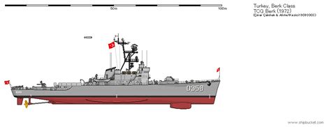 Berk Class Frigate Tcg Berk By Ahmetkesici19092003 On Deviantart