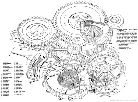 Watch Exploded Parts Diagram