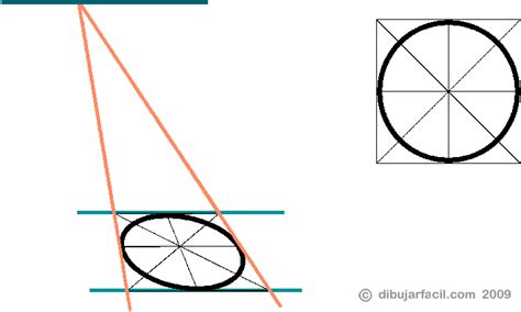 Clases De Art Stica Prof Riva Do A O Almafuerte Perspectiva Punto