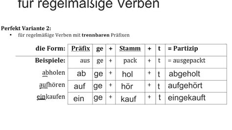 Das Partizip Perfekt Für Regelmäßige Verben Youtube