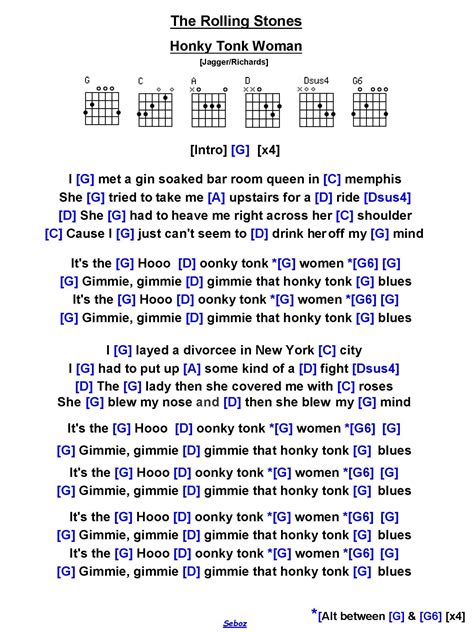 The Rolling Stones Honky Tonk Woman Gt W Guitar Chords And