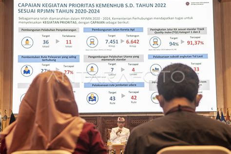 Paparan Capaian Kinerja 2022 Dan Rencana Kerja Kemenhub 2023 Antara Foto