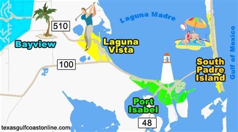 South Padre Island Texas - Texas Beach Homes