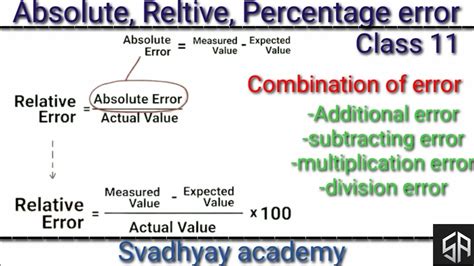 Absolute Relative Percentage Error Combination Of Error Class 11 For