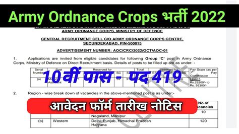 Army Ordnance Crops Recruitment Aoc New Recruitment Aoc