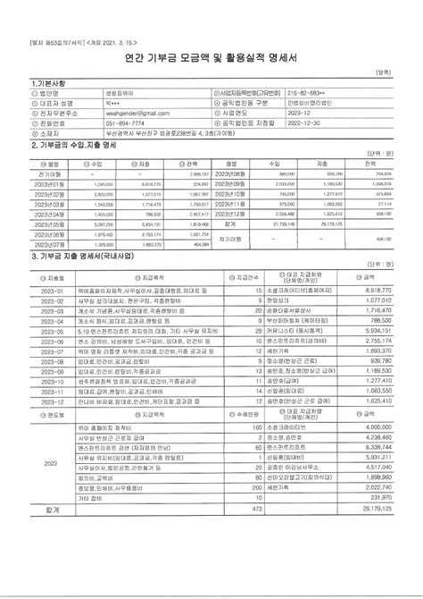 2023년도 공익법인 결산 서류 등의 공시 Noticepress