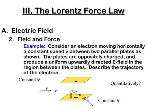 Ppt Iii The Lorentz Force Law Powerpoint Presentation Free Download Id 4333887