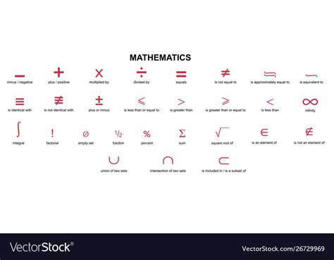 Latex Math Symbols Mathematical Royalty Free Vector Image