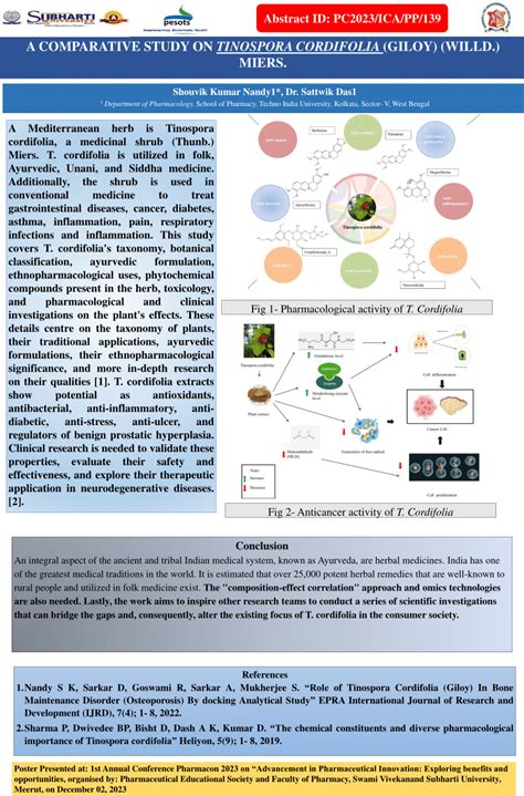 Pdf A Comparative Study On Tinospora Cordifolia Giloy Willd Miers