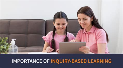 The Extraordinary Power Of Inquiry Based Learning Mit Gurukul