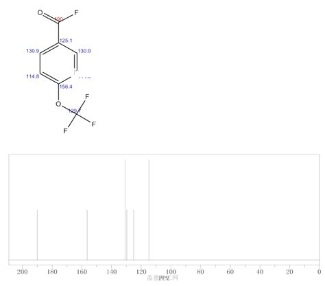 4 TRIFLUOROMETHOXY BENZOYL FLUORIDE 330 11 0 Wiki