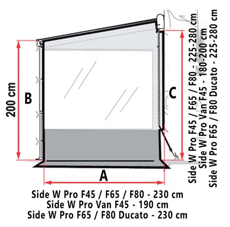 Fiamma Side W Pro F F S Vwt Awning Side Panel Blocker