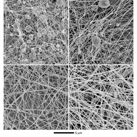 SEM images of CS-PCL nanofibrous scaffolds prepared at a 8, b 12, c 16 ...