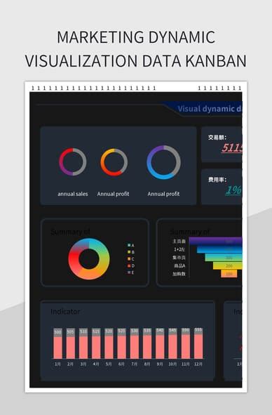 Marketing Dynamic Visualization Data Kanban Excel Template And Google