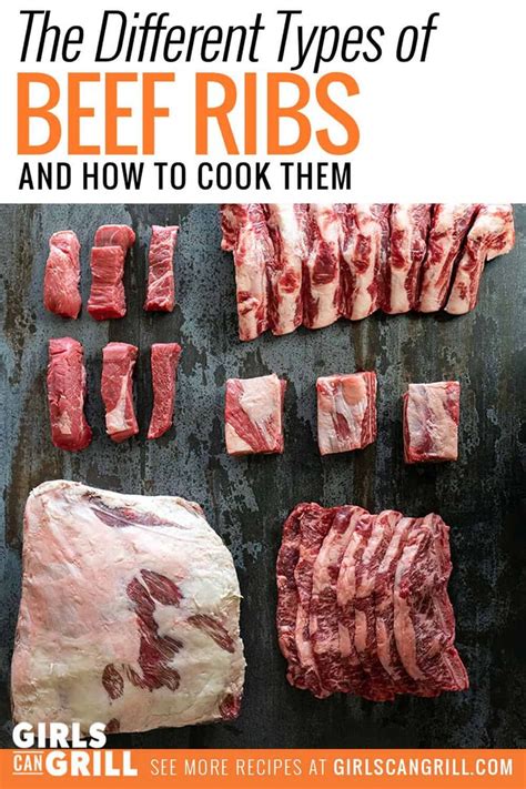 Types Of Beef Ribs Explained In 2023 Beef Ribs Beef Short Rib Recipes Beef Rib Steak