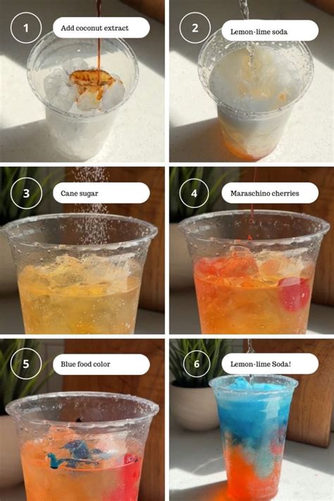 Easy Sonic Ocean Water Copycat Recipe Liv B