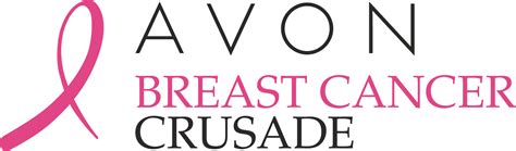 Avon All For The Breast Never Summer Labs