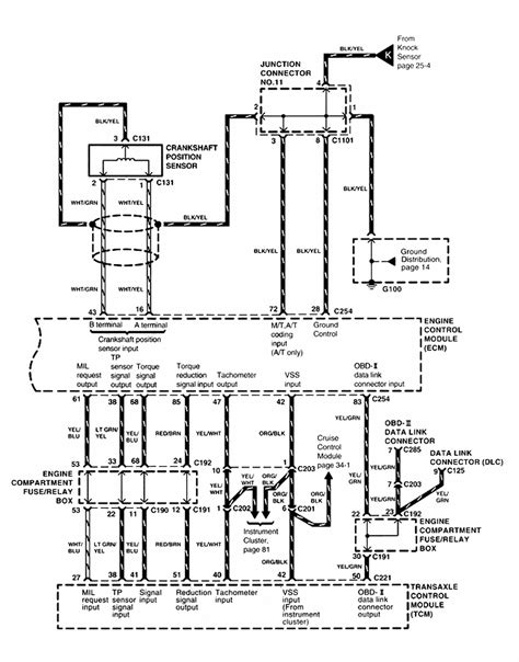 Repair Guides