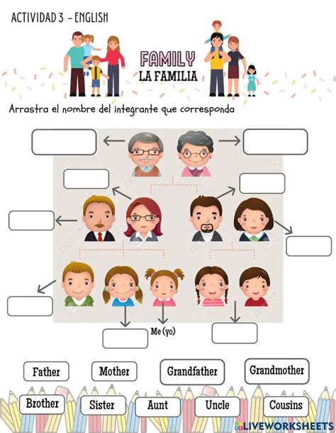 La Familia En Ingles Interactive Worksheet Actividades De Ingles