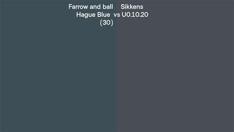 Farrow And Ball Hague Blue Vs Sikkens U Side By Side Comparison